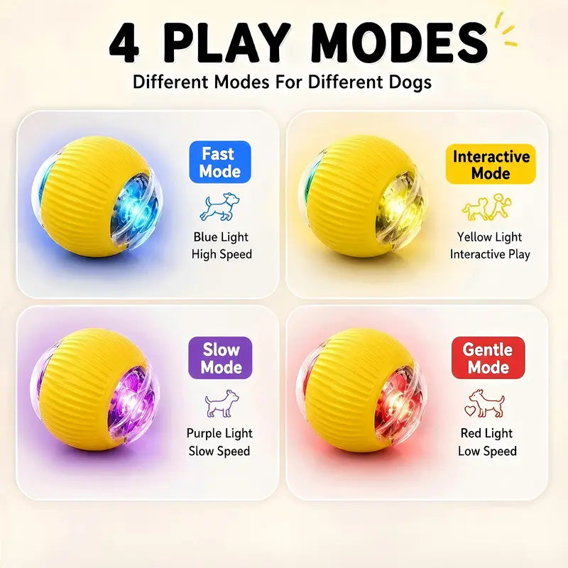 Interactive Smart Chew Resistant Dog Obstacle Avoidance Ball Toy - Universal, Automatic Obstacle Avoidance, Durable, All Seasons, for Indoor Exercise & Active Playtime